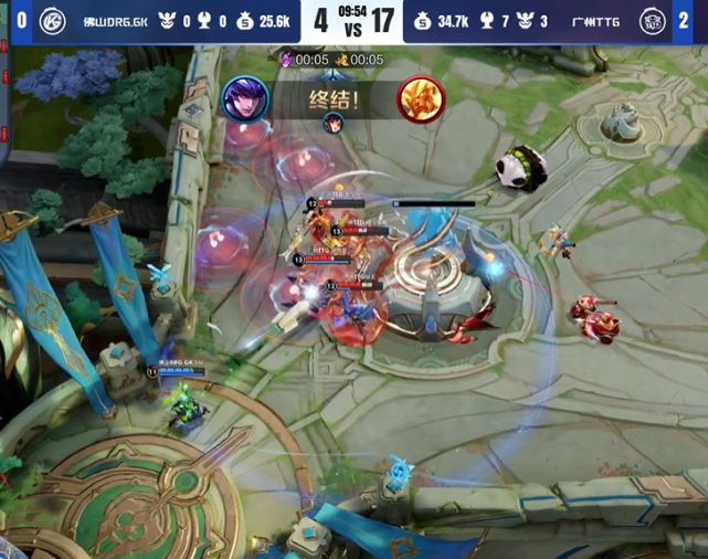 完美的赛事 完美的赛事