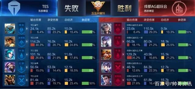 拟定出一系 拟定出一系