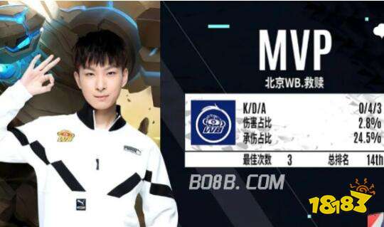 全民健身工 全民健身工